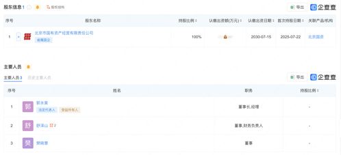 北京數(shù)據(jù)集團(tuán)正式揭牌成立，開啟數(shù)據(jù)處理服務(wù)新篇章