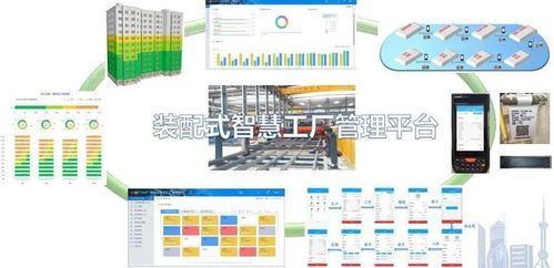 賦能智造，暢游中冶綠建智慧工廠 數(shù)據(jù)處理服務(wù)的核心引擎