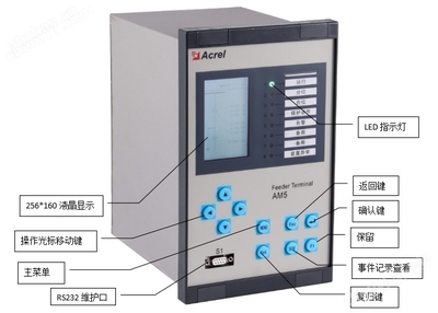 電能質(zhì)量控制裝置的研制 原理、挑戰(zhàn)與未來(lái)展望